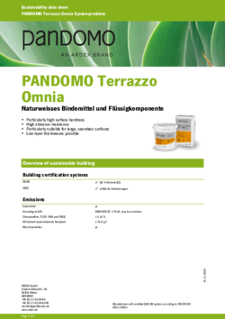 Sustainability data sheet